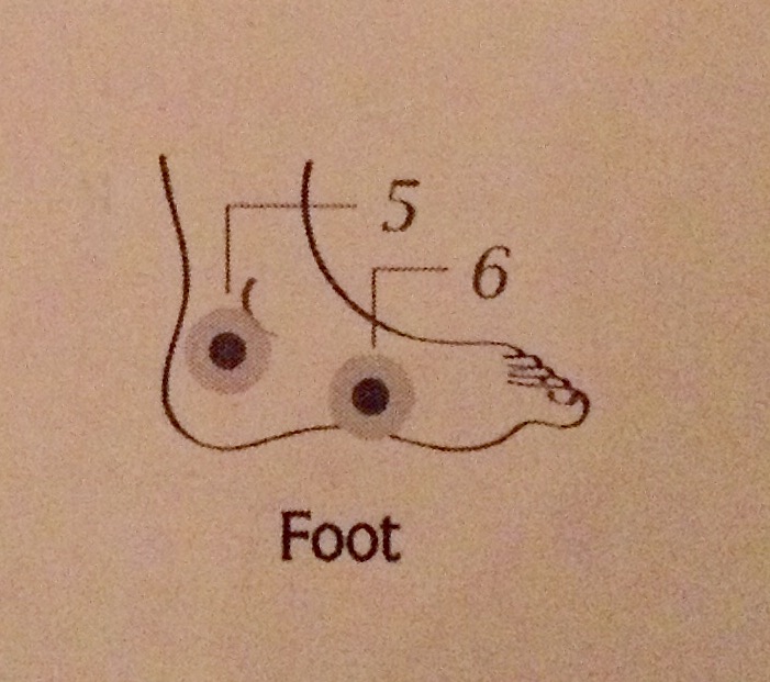Jin Shin Jyutsu fullsizerender